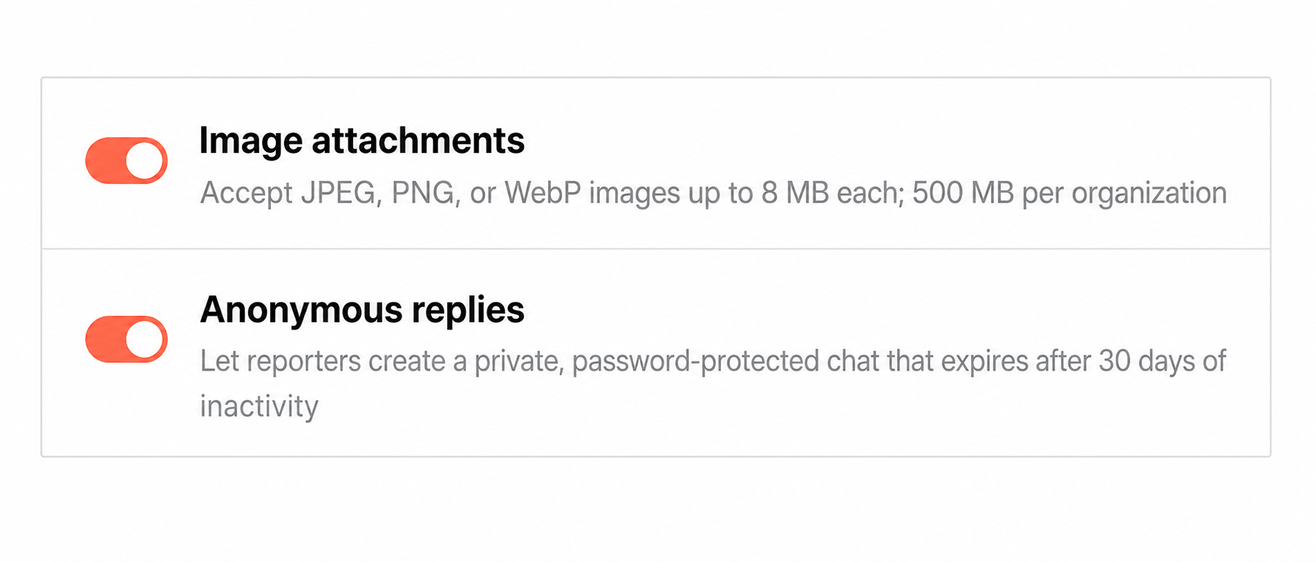 Premium adds attachments, anonymous conversations, and surveys to all Pro controls.